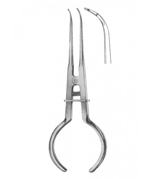 Rubber Dam Instruments, Rubber Dam clamps
