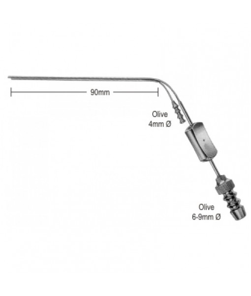 Trocars & Suction Tubes